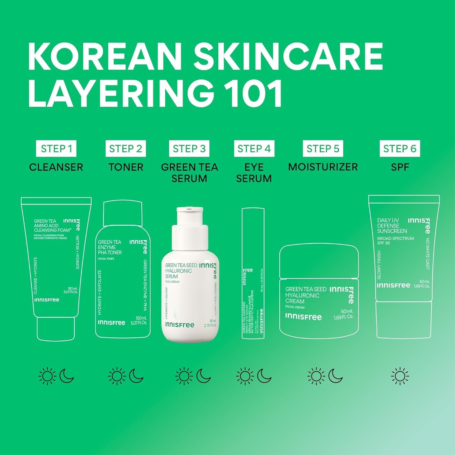Innisfree Green Tea Seed Hyaluronic Serum – Niacinamide Hydration & Glow
