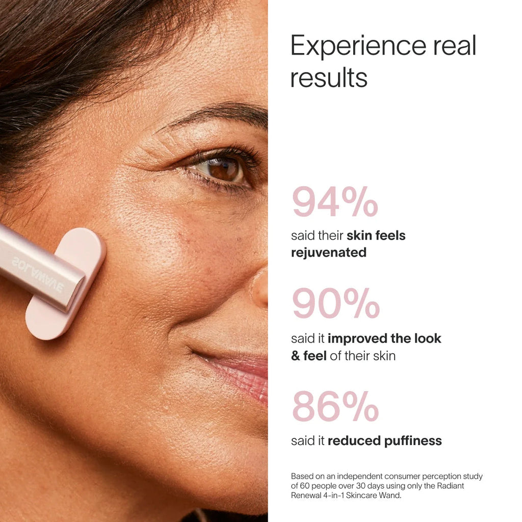 4-in-1 Radiant Renewal Skincare Wand – Red Light Therapy, EMS & Microcurrent Device