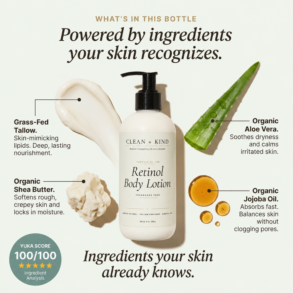 Retinol Lotion – Korean-Inspired Vitamin A Renewal Lotion