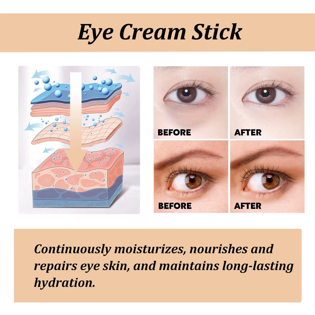 Snail Collagen Eye Cream Stick – Korean Firming & Brightening Eye Treatment