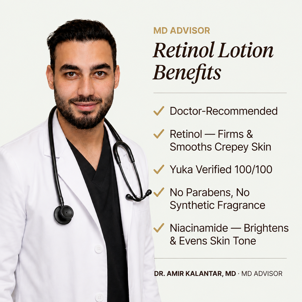 Retinol Lotion – Korean-Inspired Vitamin A Renewal Lotion