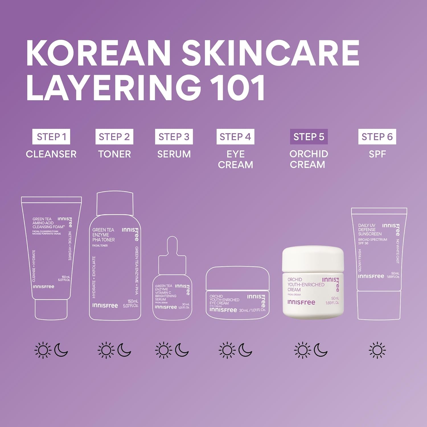 Orchid Youth-Enriched Cream – Korean Firming & Hydrating Face Cream