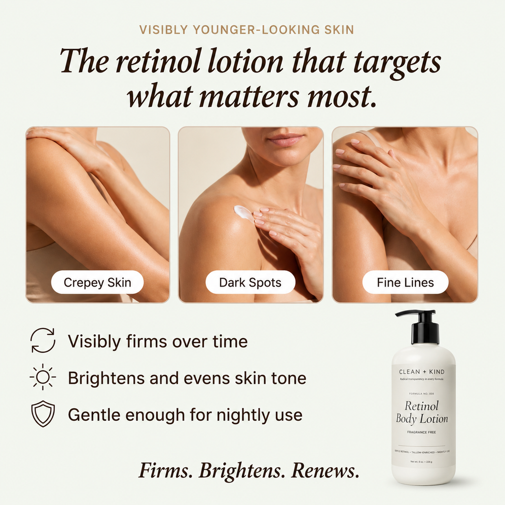 Retinol Lotion – Korean-Inspired Vitamin A Renewal Lotion