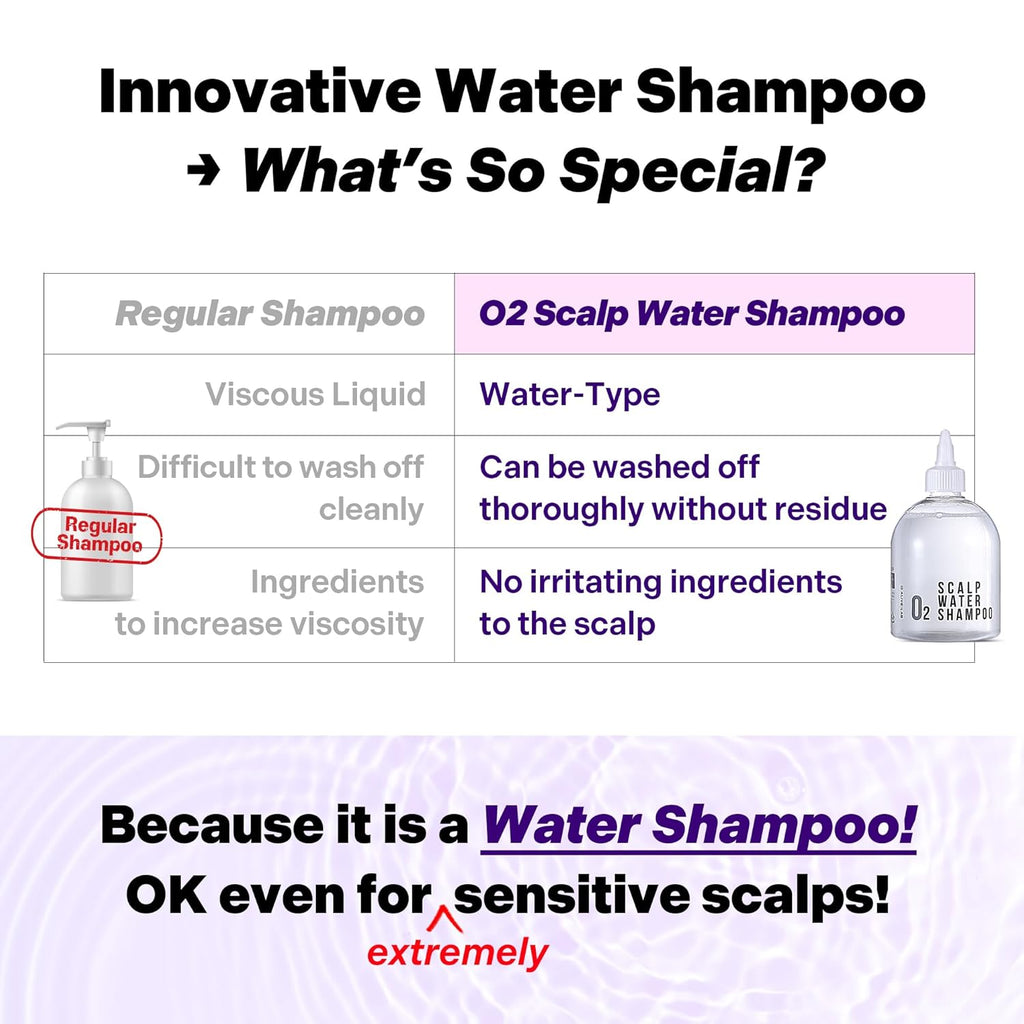 ALIVE:LAB O2 Scalp Water Shampoo – Oxygenating Korean Scalp Care Shampoo
