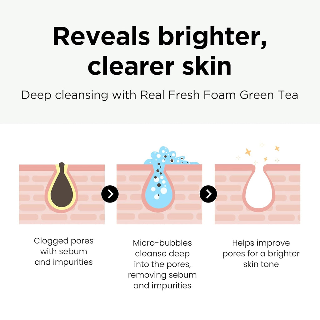 NEOGEN Dermalogy Real Fresh Foam Green Tea – Antioxidant-Rich Korean Foam Cleanser