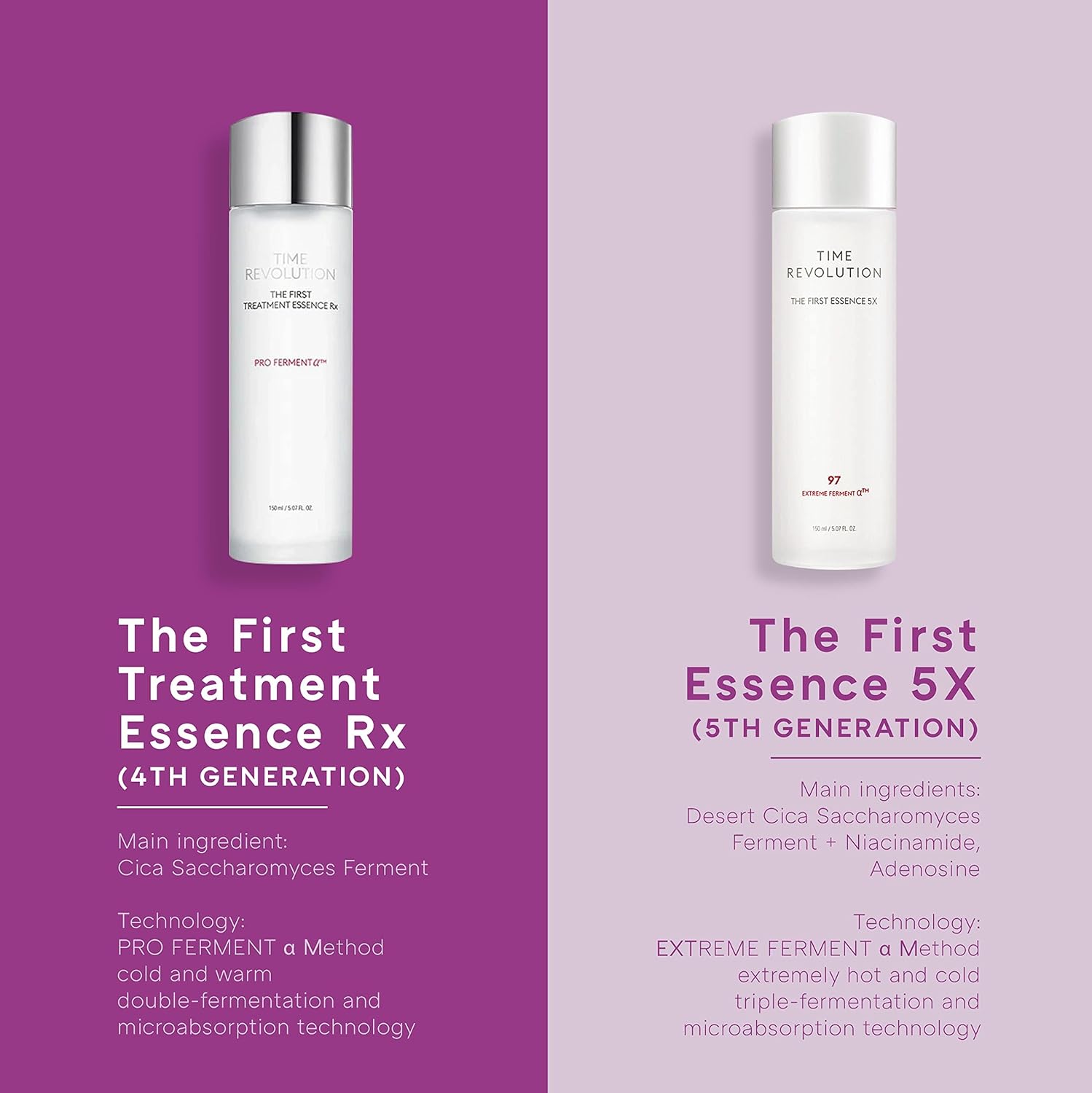 Missha Time Revolution First Essence RX – Hydrating Toner & Skin Smoother 5.07 oz