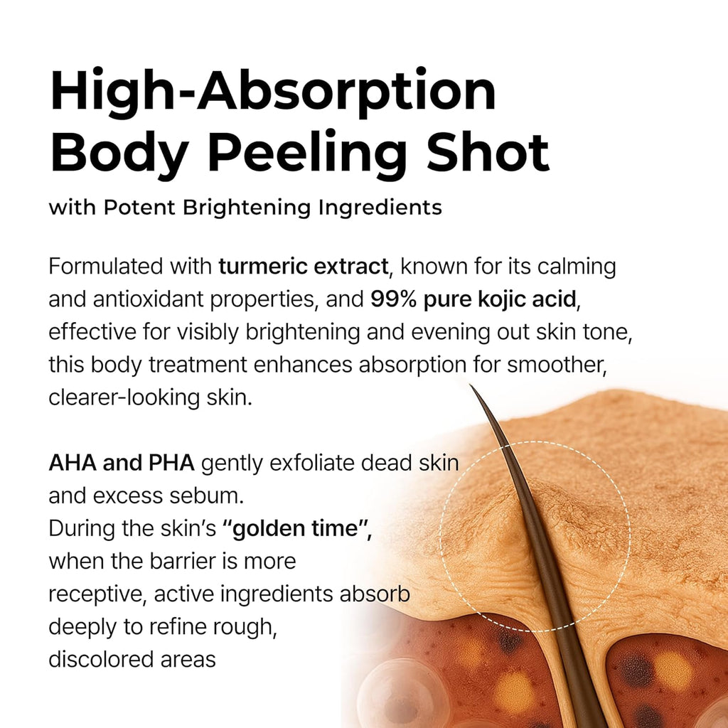 Dr. Melaxin Peel Shot Exfoliating Spray – Kojic Acid & Turmeric Brightening Exfoliant