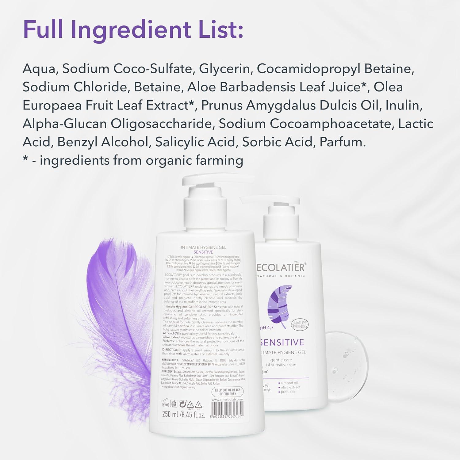 Intimate Hygiene Gel – Sensitive, 250ml