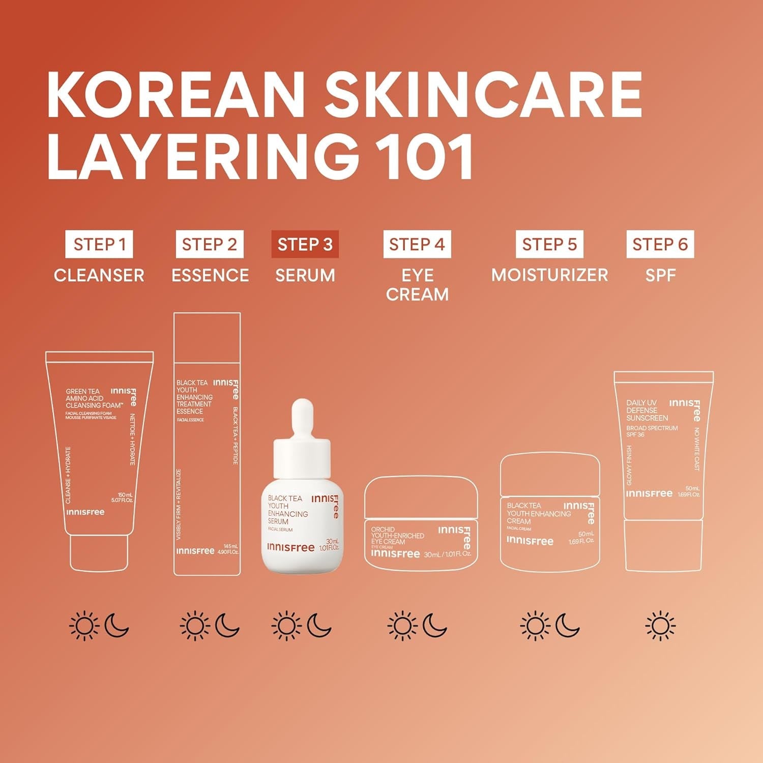 Black Tea Youth Enhancing Serum – Niacinamide Firming & Glow Serum