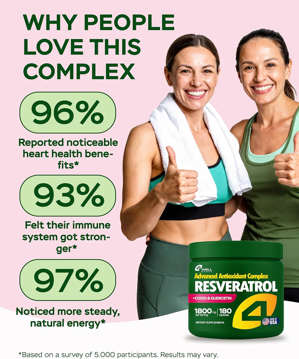 Resveratrol Supplement 1800mg Complex - 180 Capsules