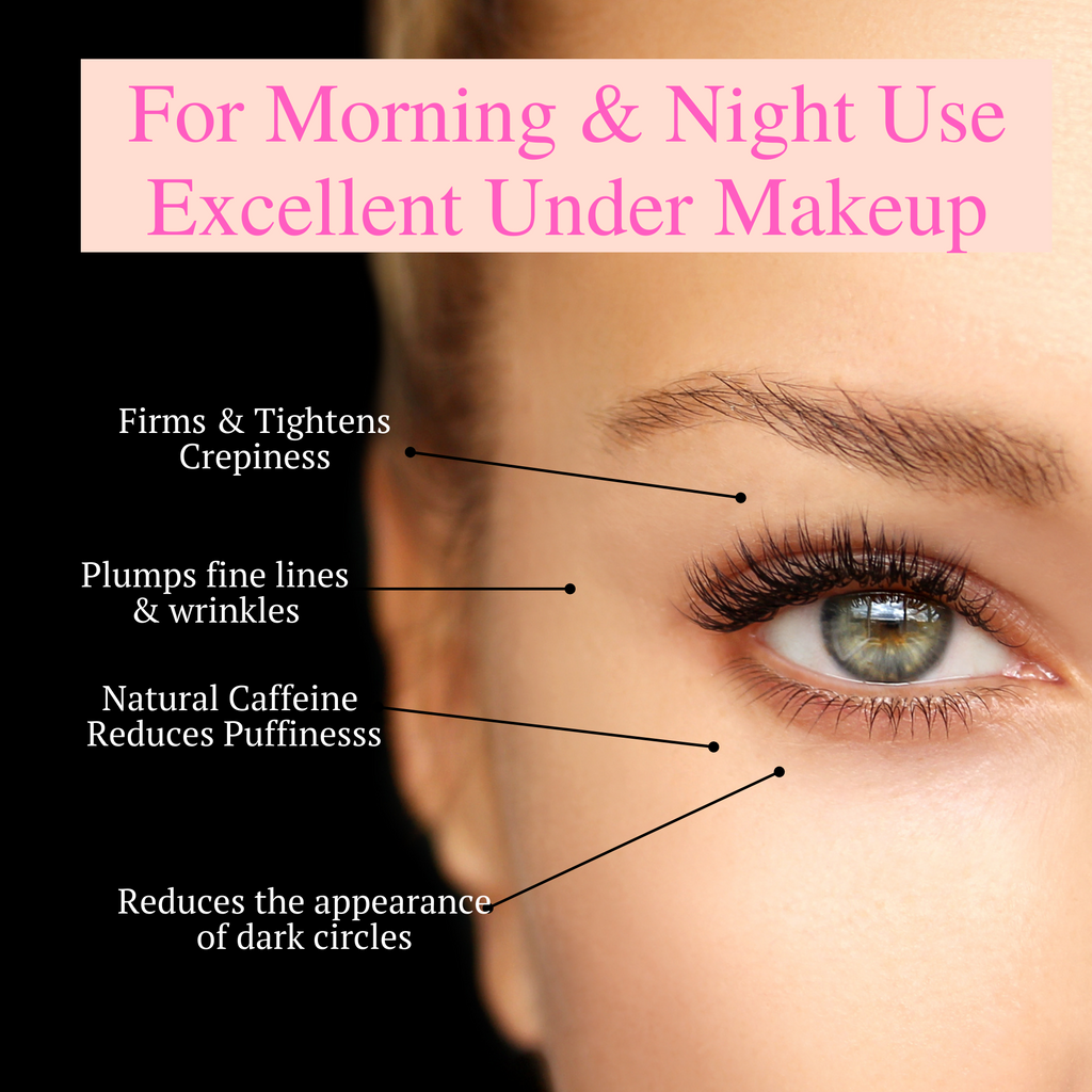 Eye Expresso Eye Cream – Natural Coffee Eye Cream for Puffiness & Fine Lines