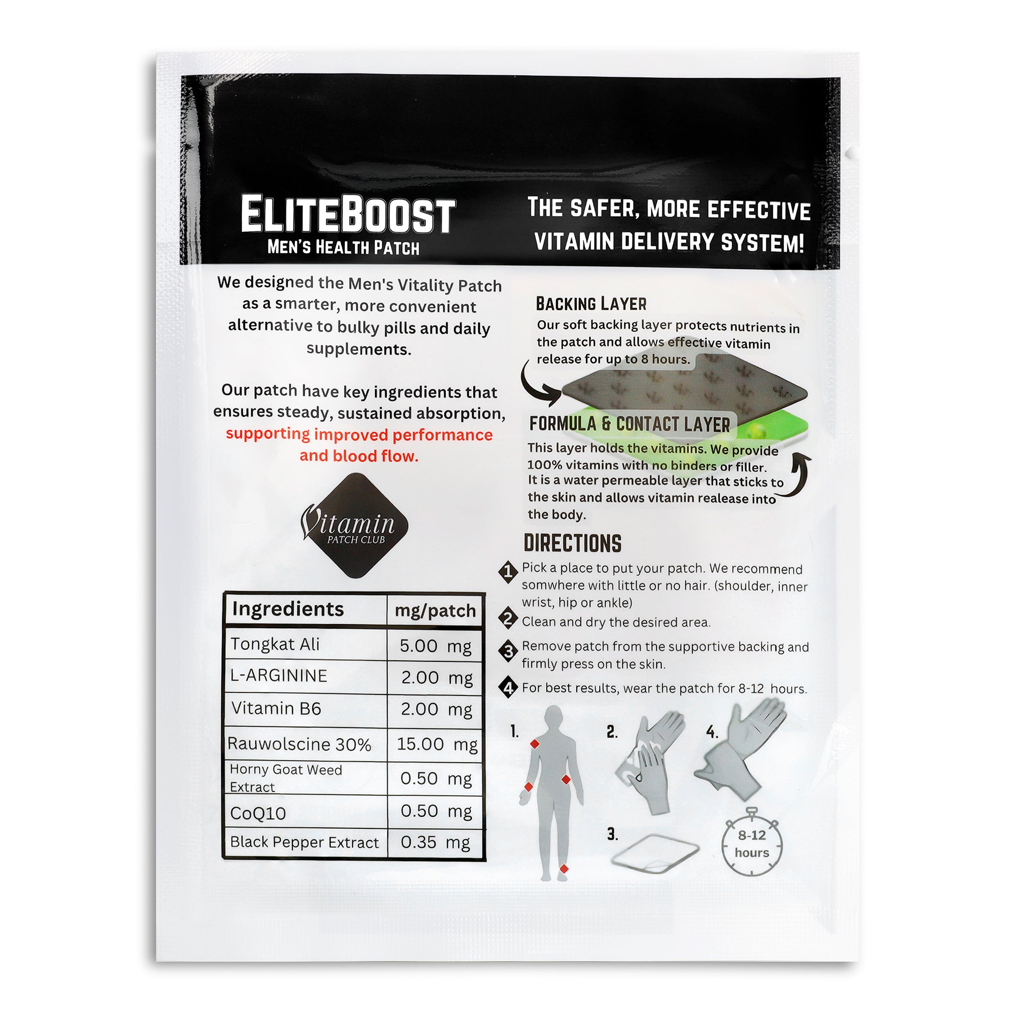 EliteBoost Men's Performance Patch E3 – Energy, Stamina & Vitality