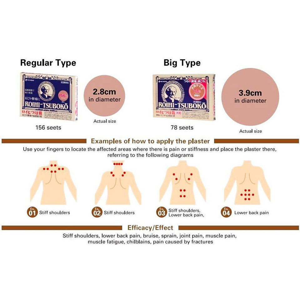 Nichiban Roihi-Tsuboko Warm Pain Relief Patches – 156 Pack