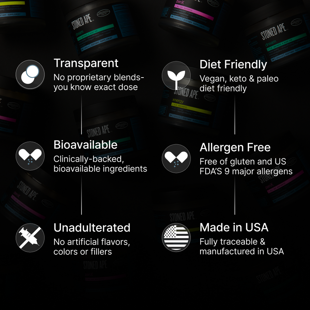 Nootropack — Daily Nootropic Bundle for Energy, Mood & Cognition