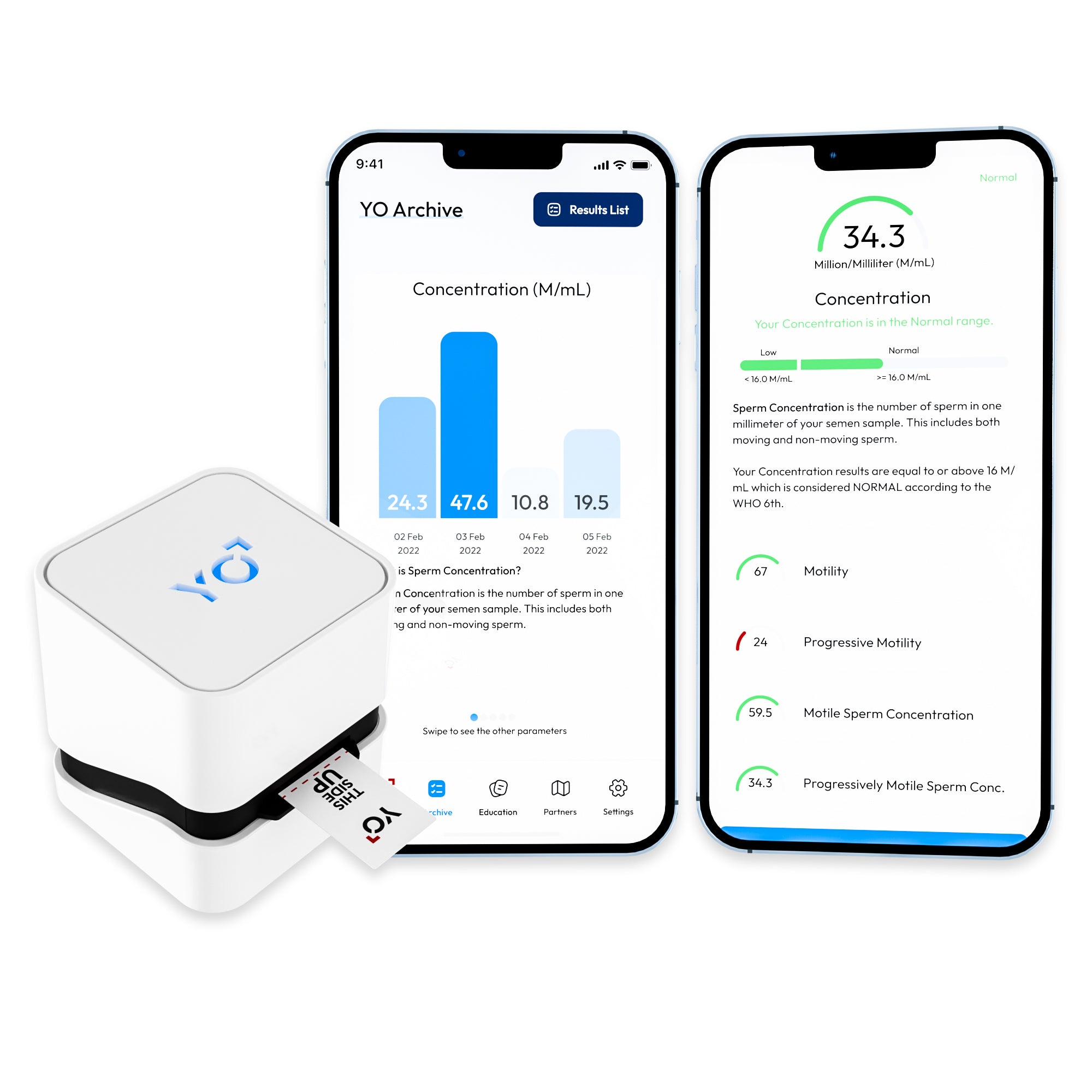At-Home Sperm Test for Male Fertility - FDA Cleared