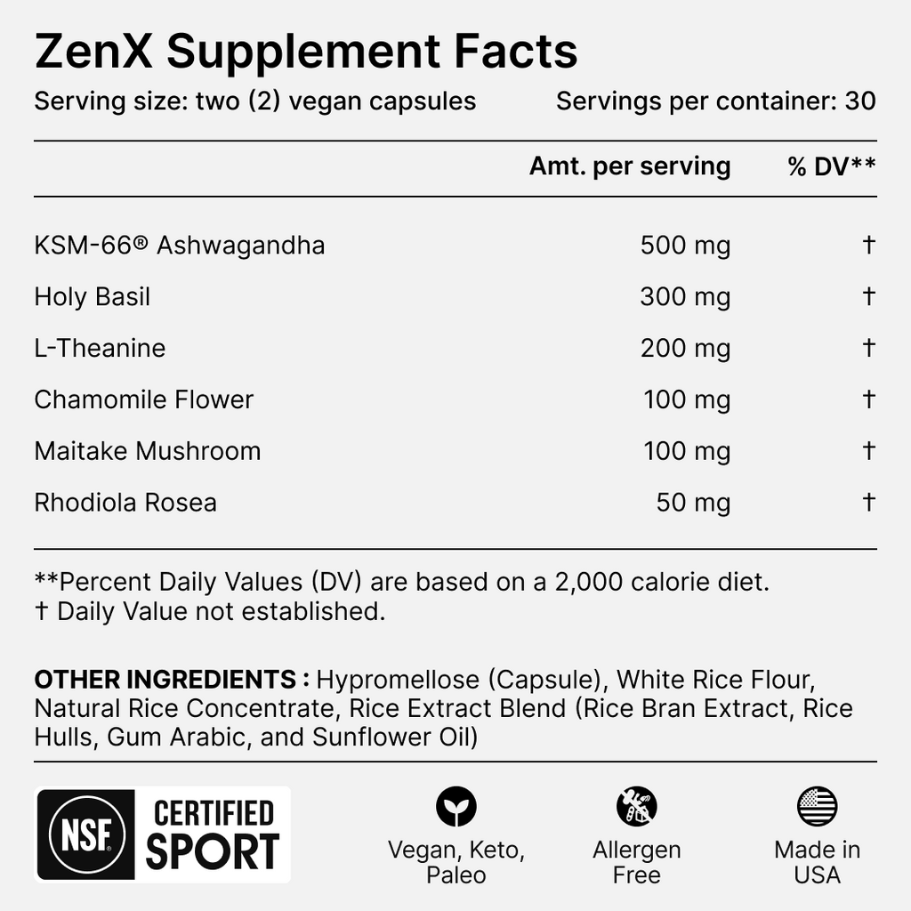 Recovery Bundle – PM Nootropic & Sleep Aid Stack | Stoned Ape, Inc