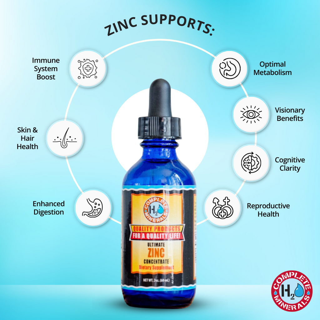 Veracil Zinc Mineral Water Concentrate