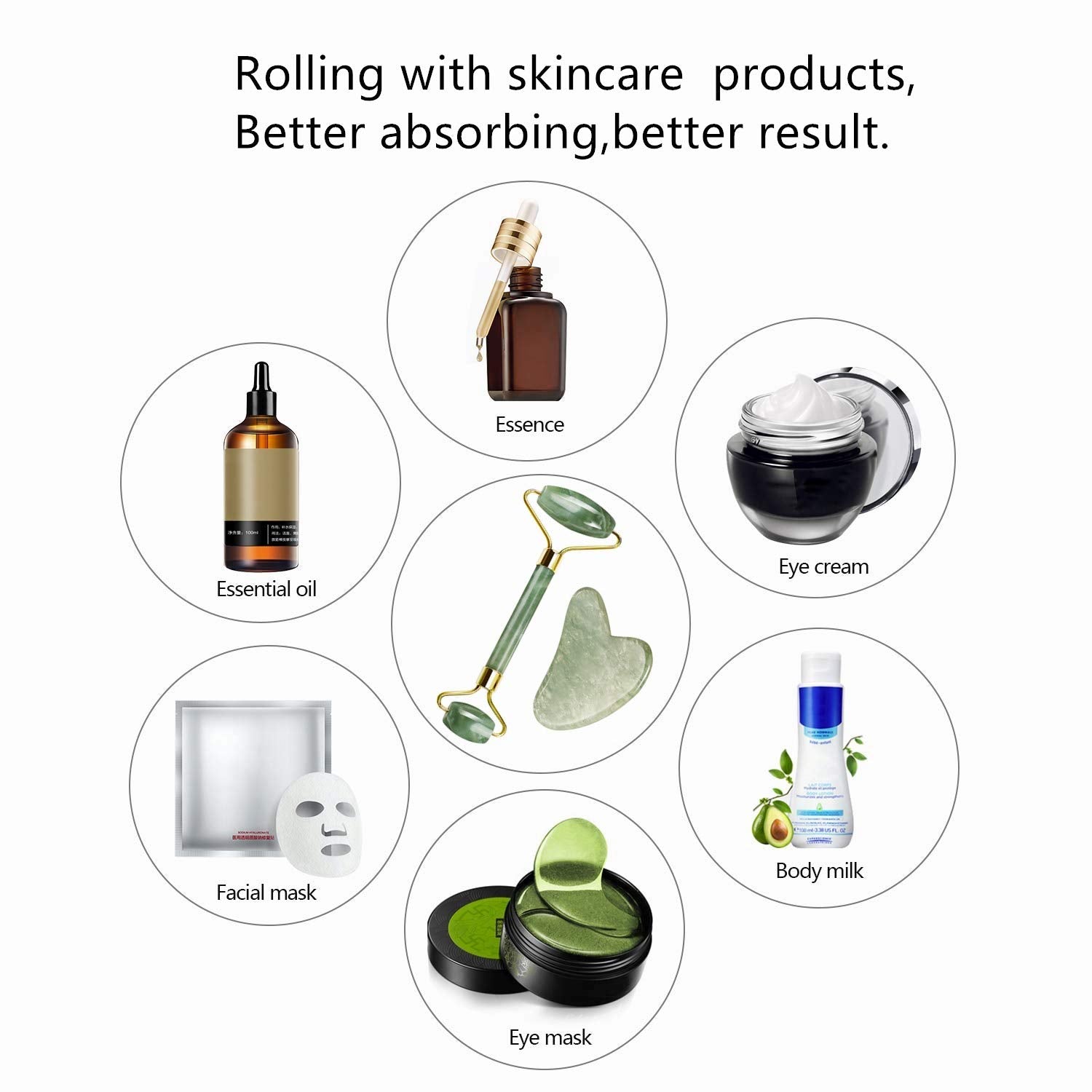Gua Sha & Jade Roller Set – 100% Natural Jade Stone Anti-Aging Facial Massage Tools