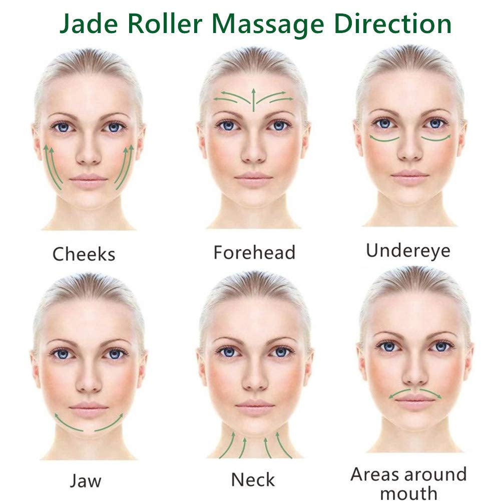 Gua Sha & Jade Roller Set – 100% Natural Jade Stone Anti-Aging Facial Massage Tools