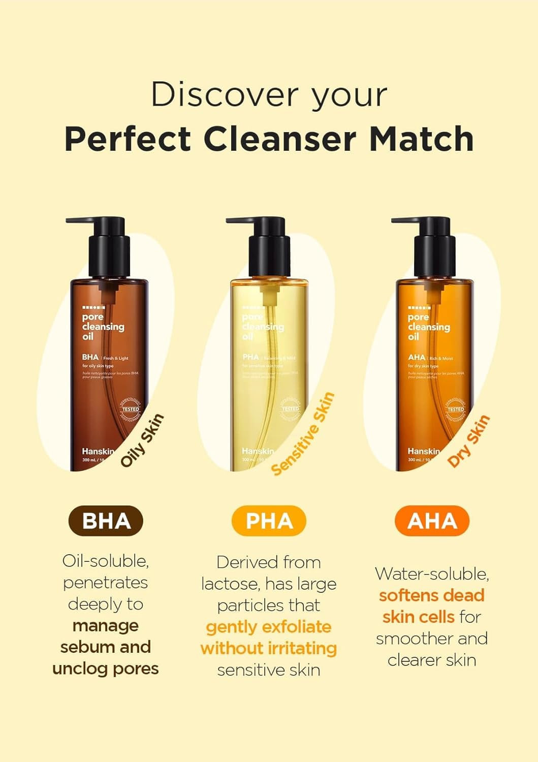 Hanskin Pore Cleansing Oil – PHA Makeup & Blackhead Remover for Sensitive Skin 10.14 oz