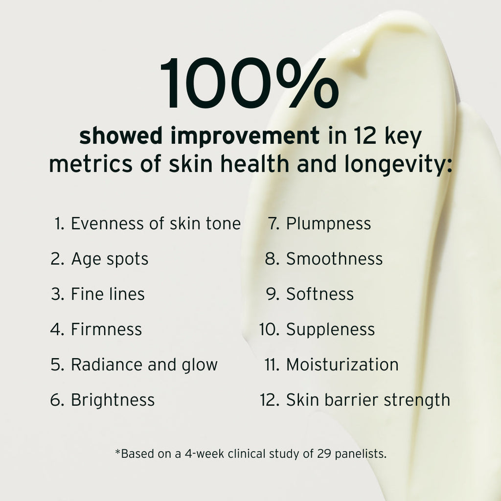 NAD+ Cell Energizing Treatment – Longevity Anti-Aging Skin Treatment