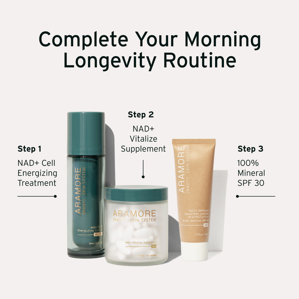 NAD+ Cell Energizing Treatment – Longevity Anti-Aging Skin Treatment