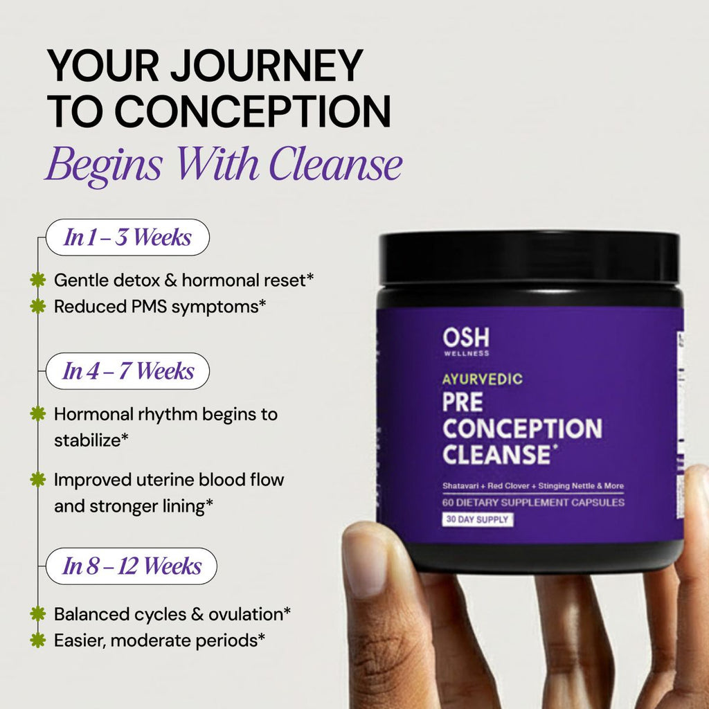 PRE-CONCEPTION CLEANSE